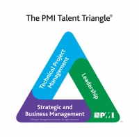 Taller ¿Cómo me mantengo actualizado profesionalmente?